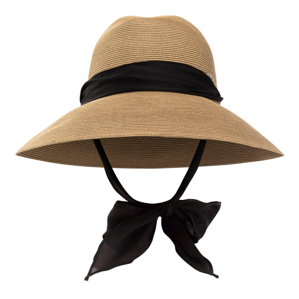 Wide Brim Hats protect face and eyes from UV-rays – Bronteshop
